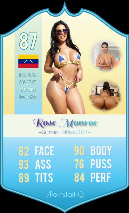 PornstarHQ Summer Hotties 2023 Card-serie