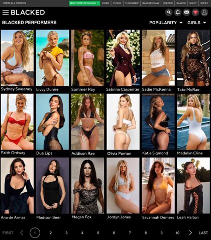 Sur quel profil cliquez-vous en premier ?